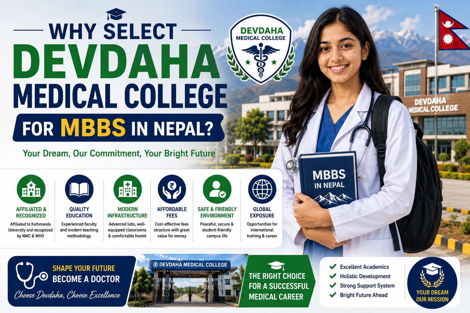 Why Select Devdaha Medical College for MBBS in Nepal?