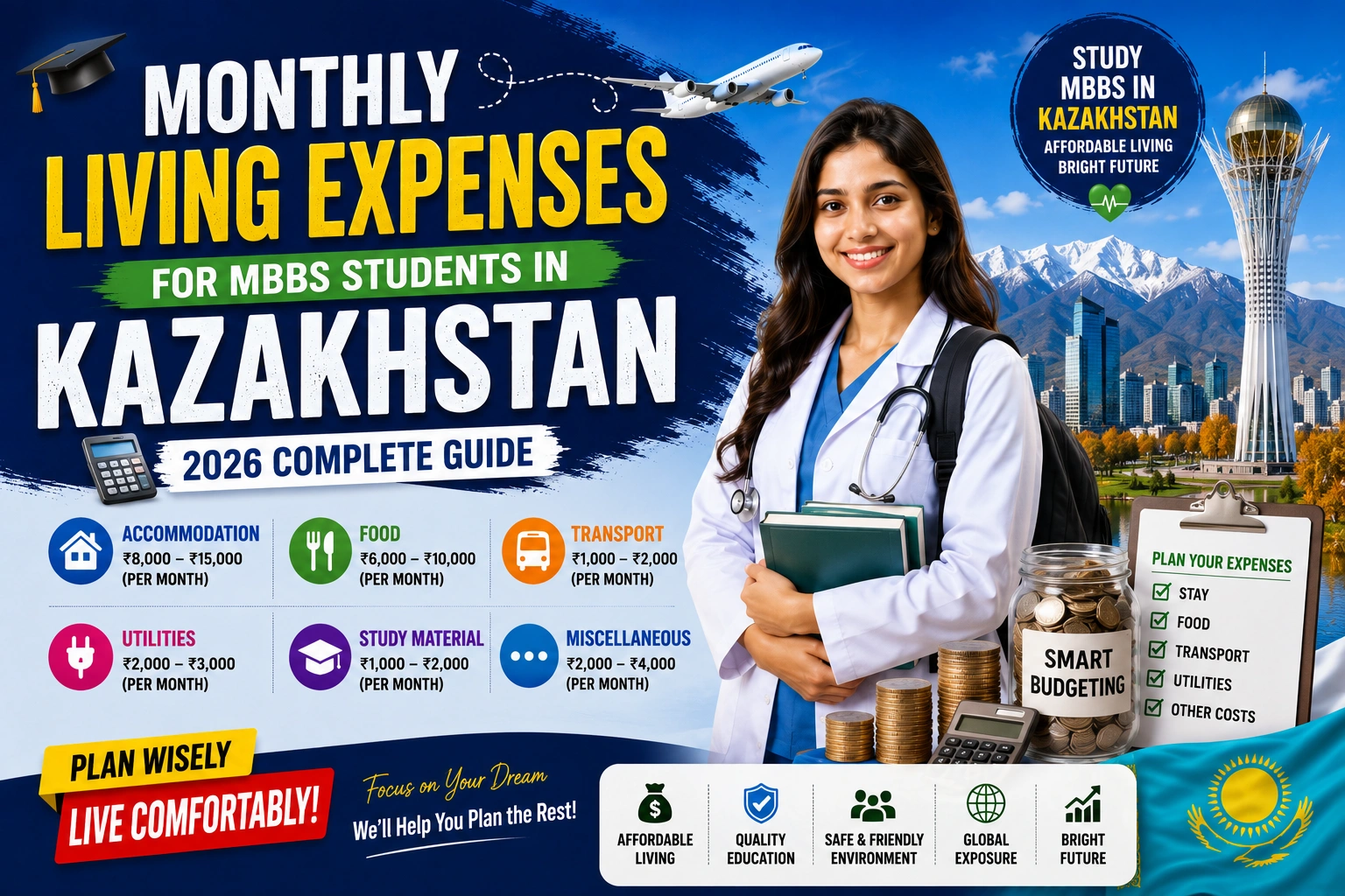 Monthly Living Expenses for MBBS Students in Kazakhstan (2026 Complete Guide)