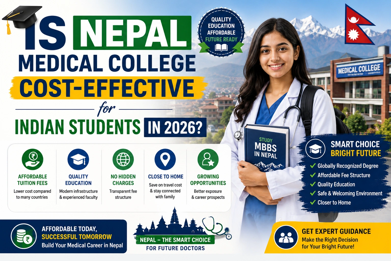 Is Nepal Medical College Cost-Effective for Indian Students in 2026?