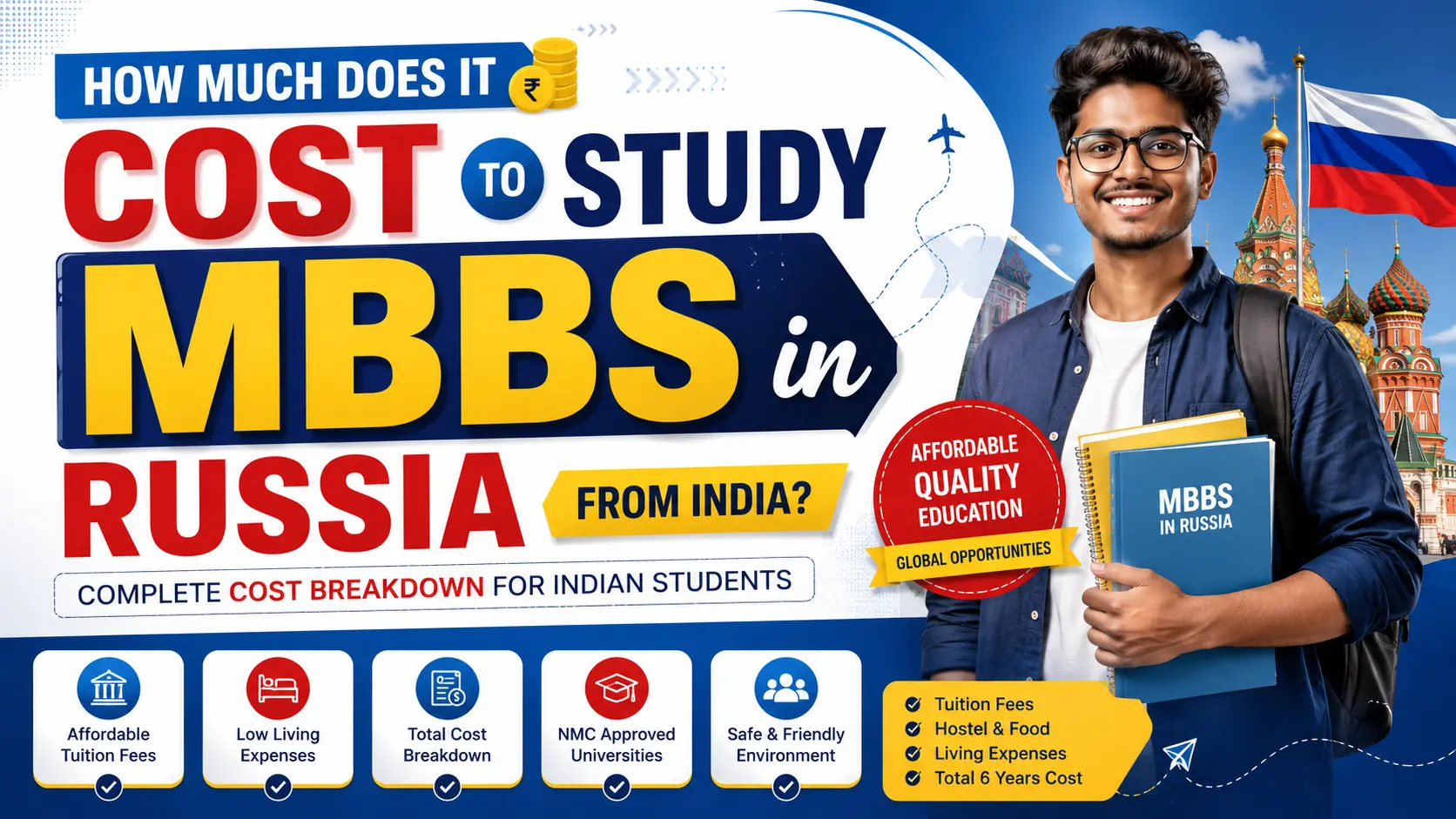How Much Does It Cost to Study MBBS in Russia from India?