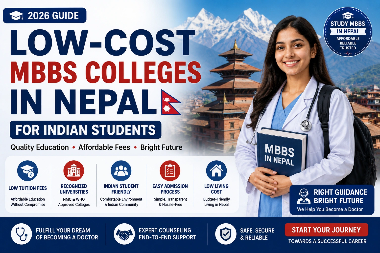 Low-Cost MBBS Colleges in Nepal for Indian Students (2026 Guide)