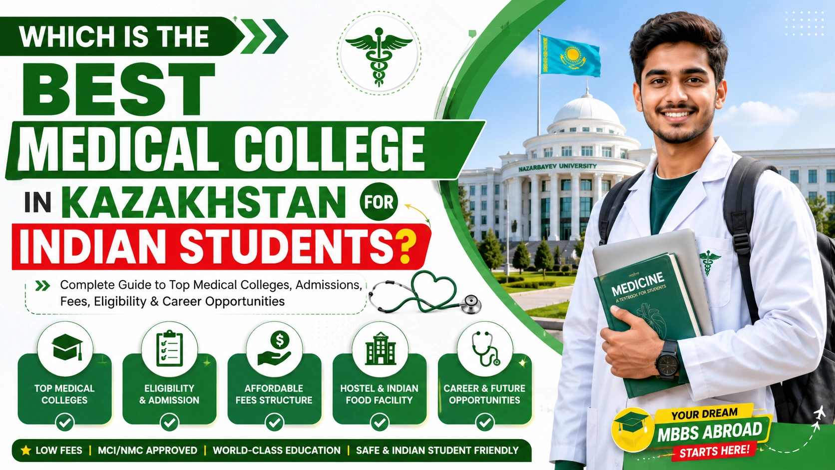 Which Is the Best Medical College in Kazakhstan for Indian Students?