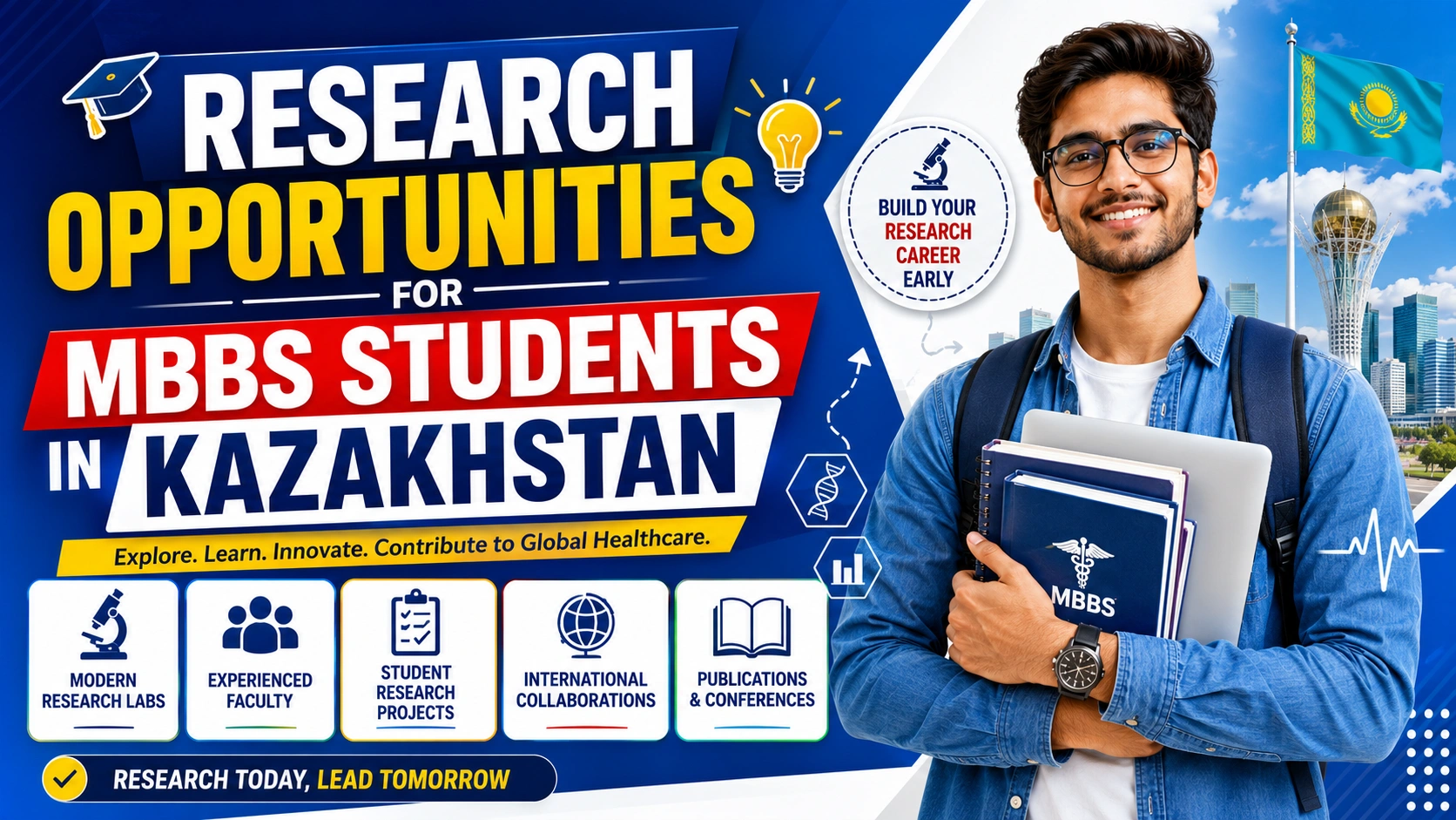 Research Opportunities for MBBS Students in Kazakhstan