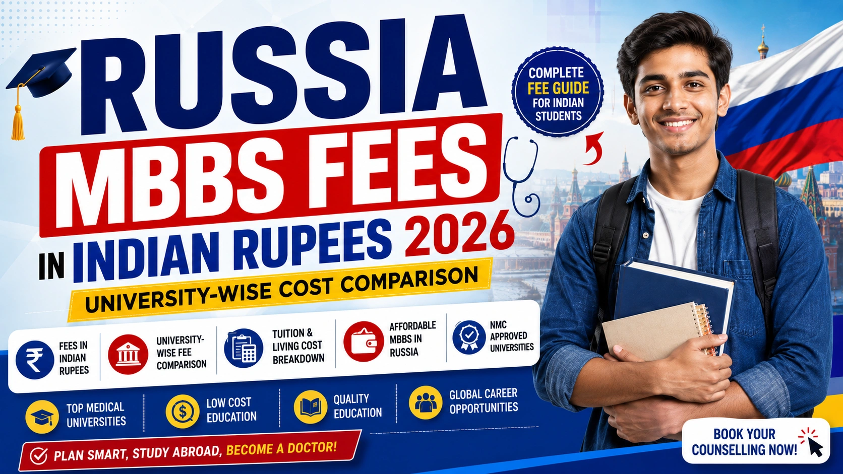Russia MBBS Fees in Indian Rupees 2026 University-Wise Cost Comparison