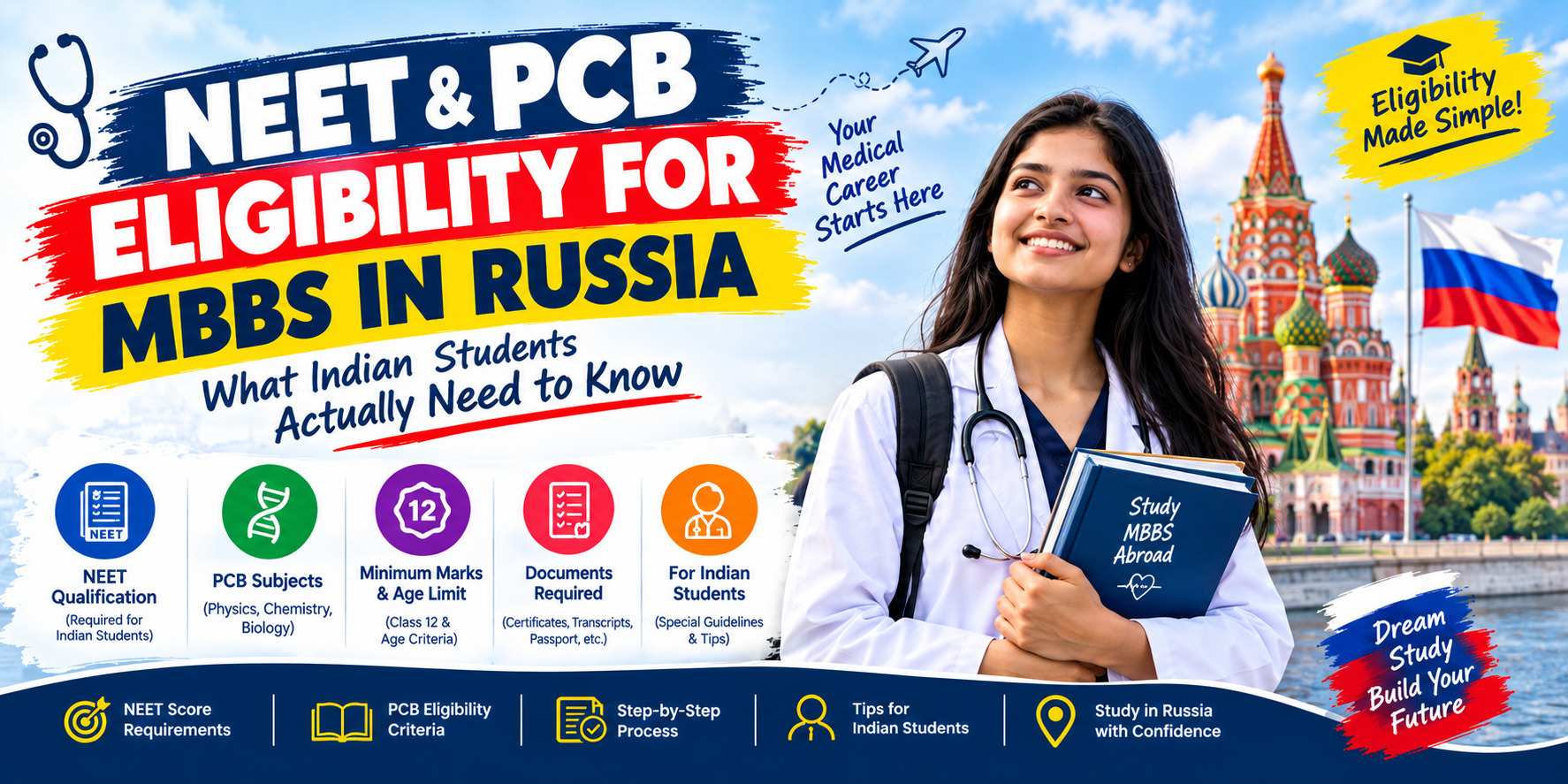 NEET & PCB Eligibility for MBBS in Russia: What Indian Students Actually Need to Know